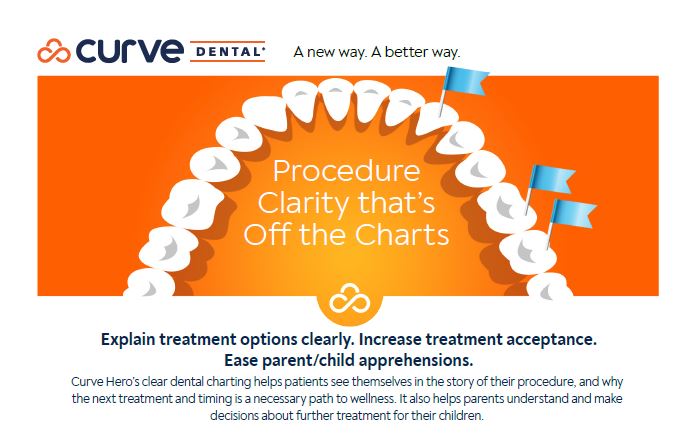 Clear Dental Charting Increases Treatment Acceptance