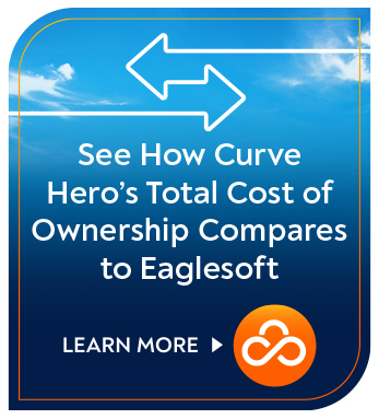 See How Curve Hero's Total Cost of Ownership Compares to Eaglesoft